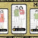 CASTING CALL FOR UPCOMING MOVIE PROJECT BY MNCC TALENT MANAGEMENT MUMBAI